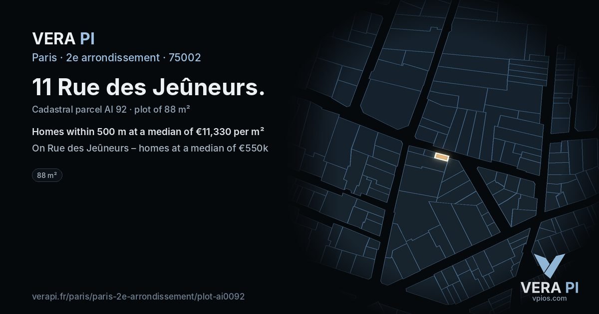 11 Rue des Jeûneurs, 2e arrondissement at night – the plot lit, the parcels around coloured by the prices near them