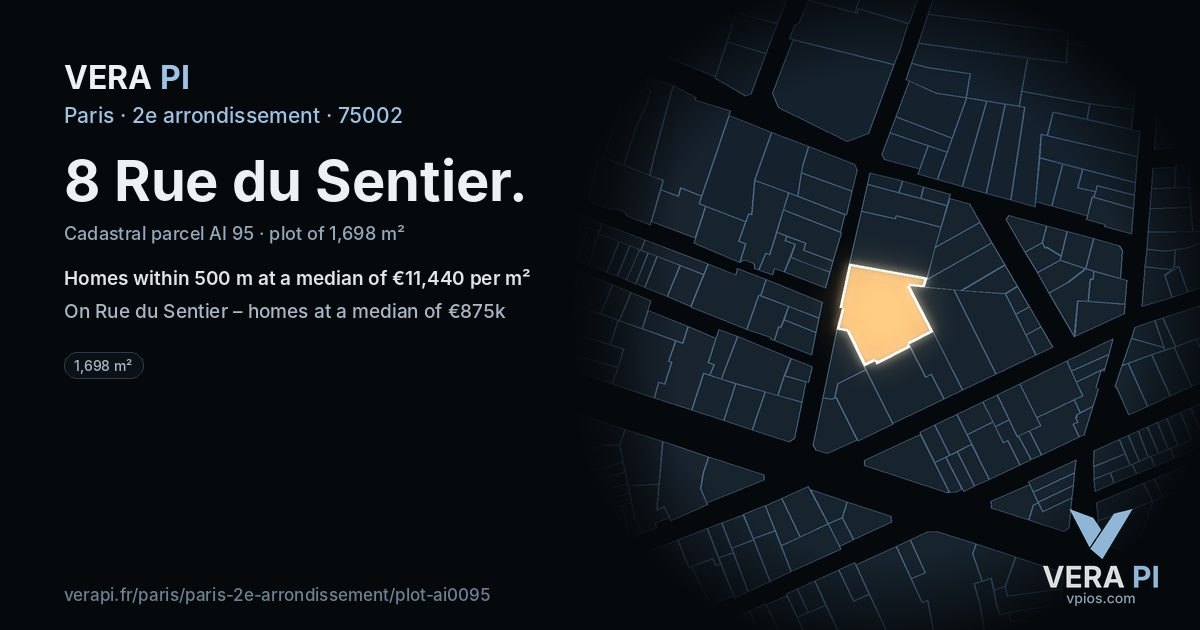 8 Rue du Sentier, 2e arrondissement at night – the plot lit, the parcels around coloured by the prices near them