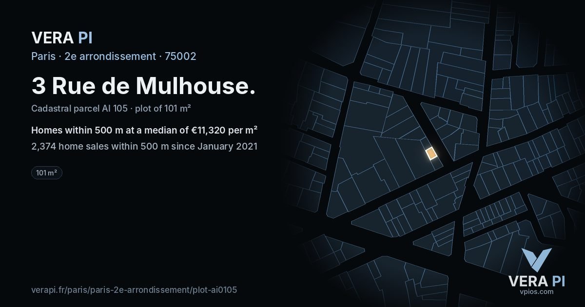 3 Rue de Mulhouse, 2e arrondissement at night – the plot lit, the parcels around coloured by the prices near them