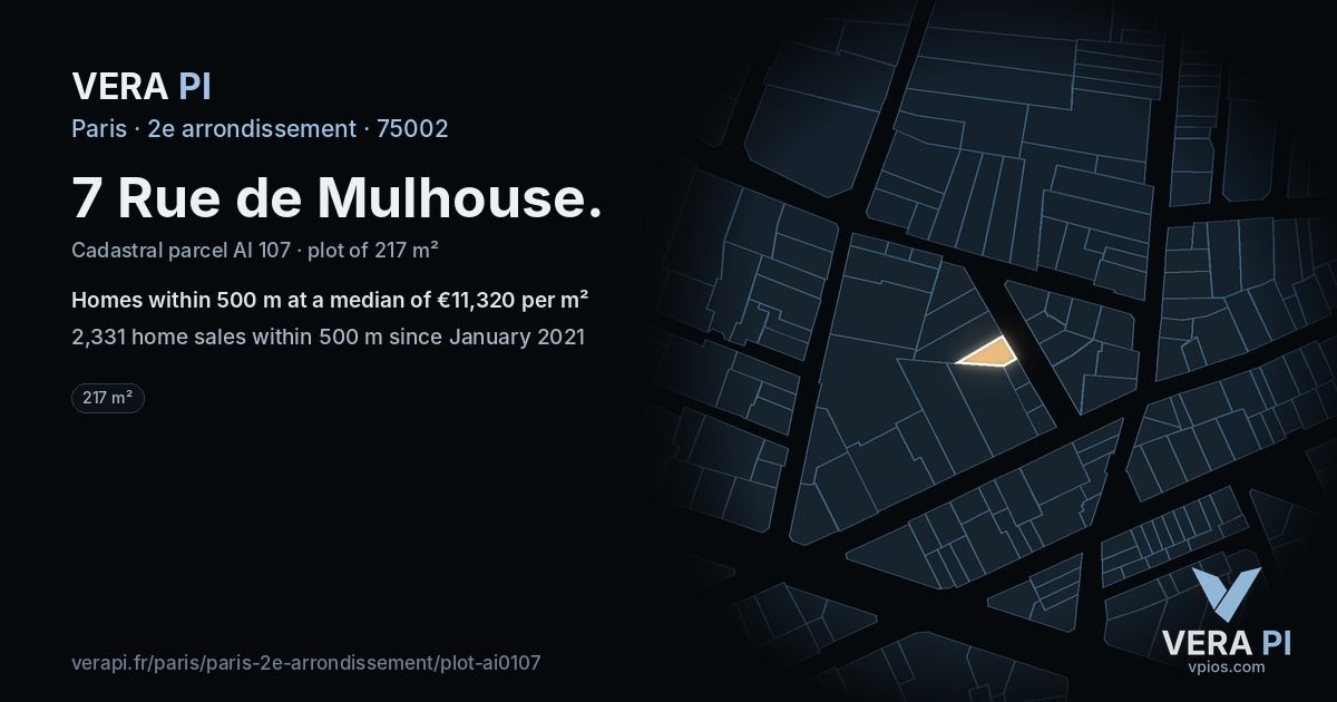 7 Rue de Mulhouse, 2e arrondissement at night – the plot lit, the parcels around coloured by the prices near them