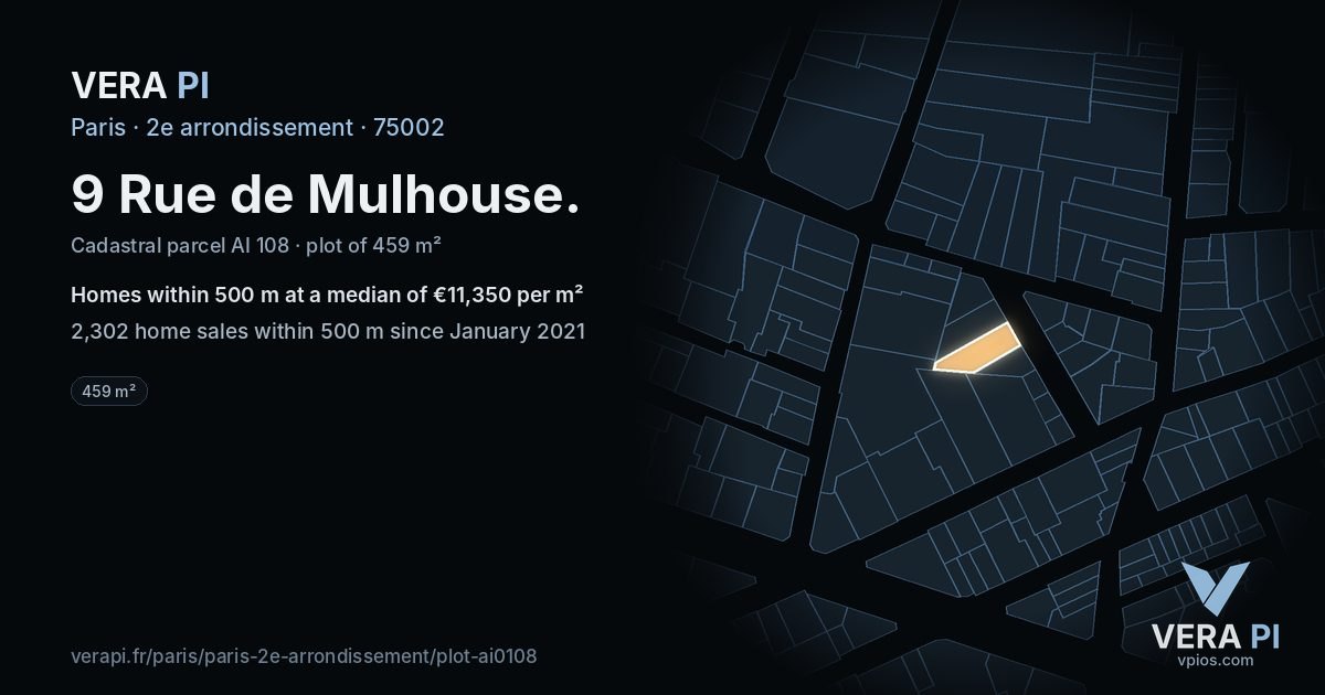 9 Rue de Mulhouse, 2e arrondissement at night – the plot lit, the parcels around coloured by the prices near them