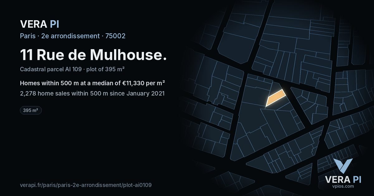 11 Rue de Mulhouse, 2e arrondissement at night – the plot lit, the parcels around coloured by the prices near them