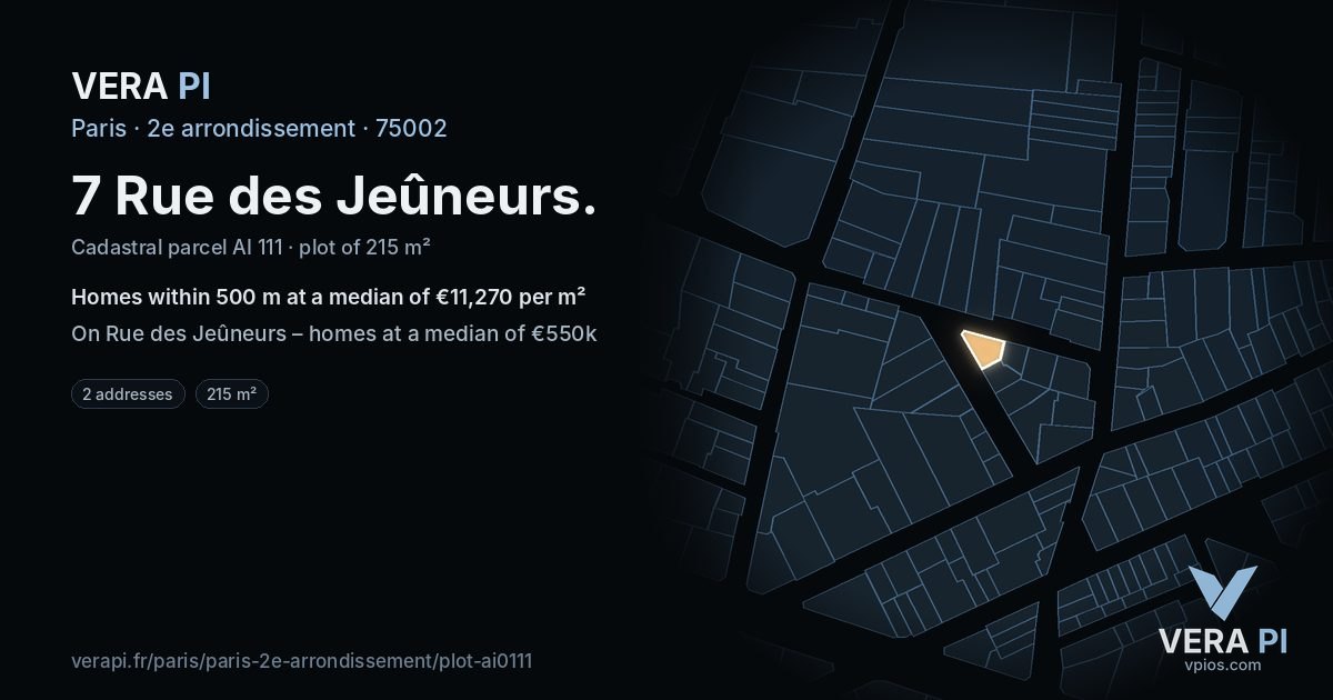 7 Rue des Jeûneurs, 2e arrondissement at night – the plot lit, the parcels around coloured by the prices near them