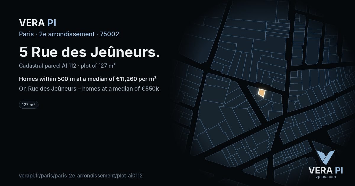 5 Rue des Jeûneurs, 2e arrondissement at night – the plot lit, the parcels around coloured by the prices near them