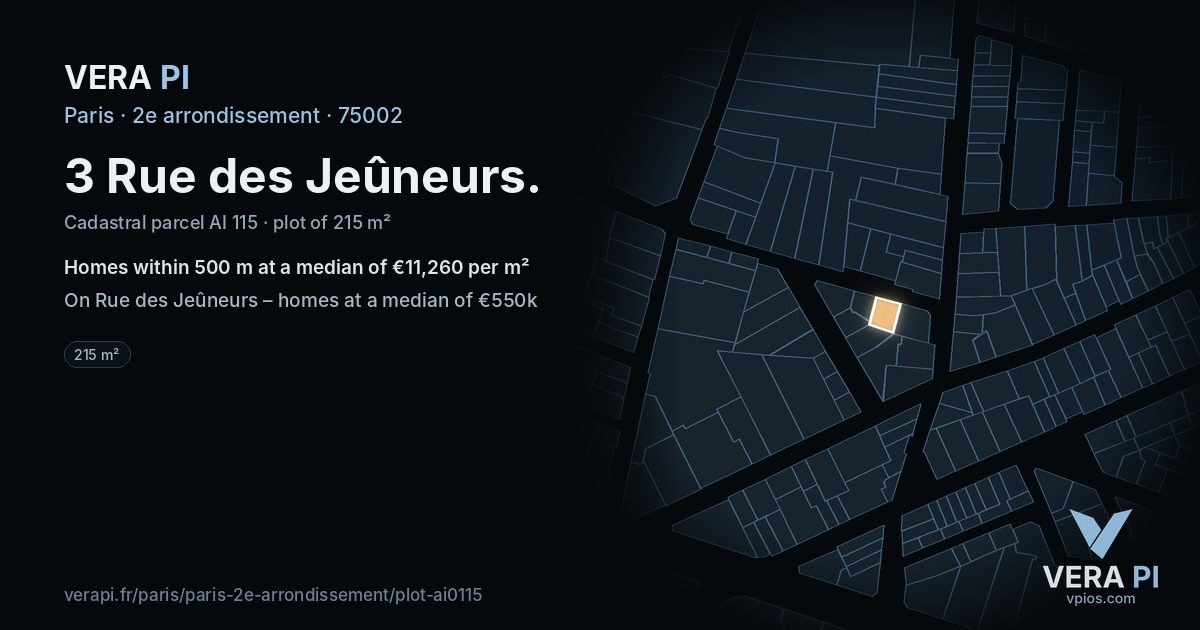 3 Rue des Jeûneurs, 2e arrondissement at night – the plot lit, the parcels around coloured by the prices near them