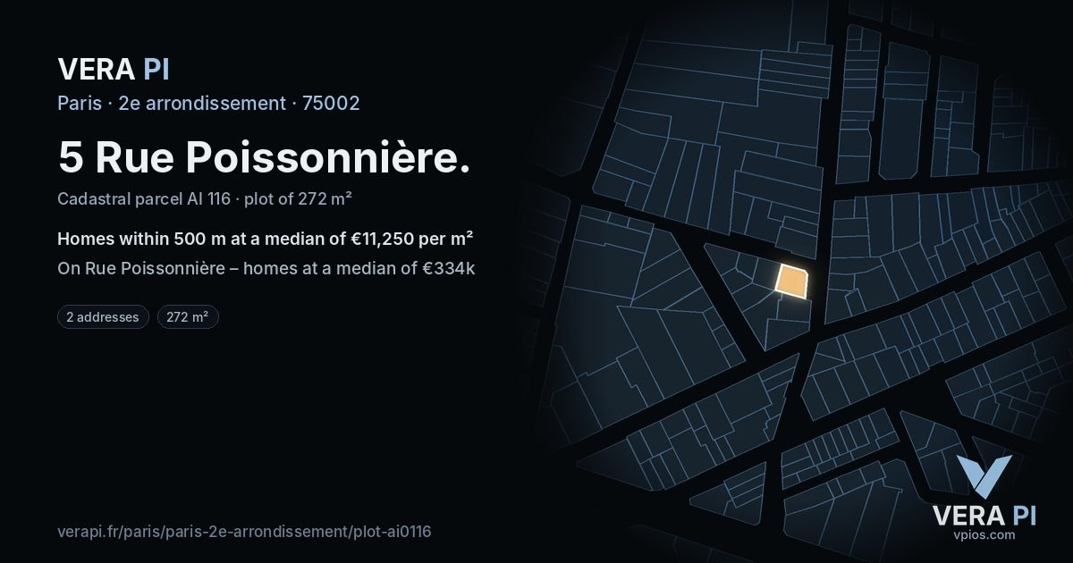 5 Rue Poissonnière, 2e arrondissement at night – the plot lit, the parcels around coloured by the prices near them