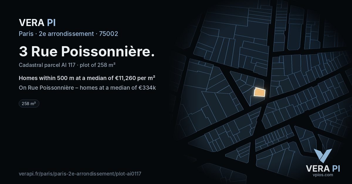 3 Rue Poissonnière, 2e arrondissement at night – the plot lit, the parcels around coloured by the prices near them