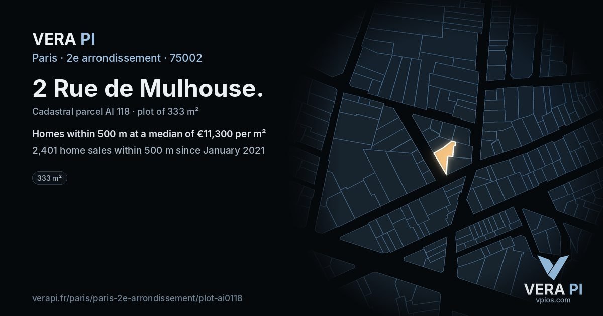 2 Rue de Mulhouse, 2e arrondissement at night – the plot lit, the parcels around coloured by the prices near them