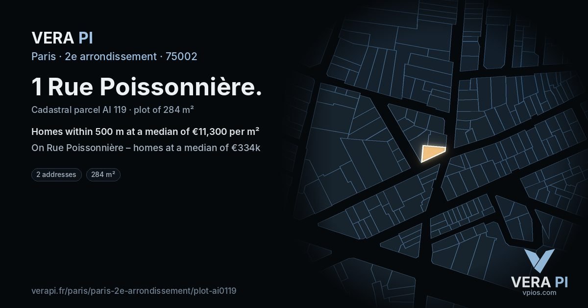 1 Rue Poissonnière, 2e arrondissement at night – the plot lit, the parcels around coloured by the prices near them