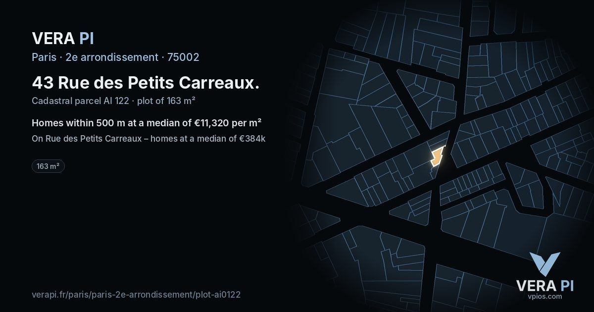 43 Rue des Petits Carreaux, 2e arrondissement at night – the plot lit, the parcels around coloured by the prices near them