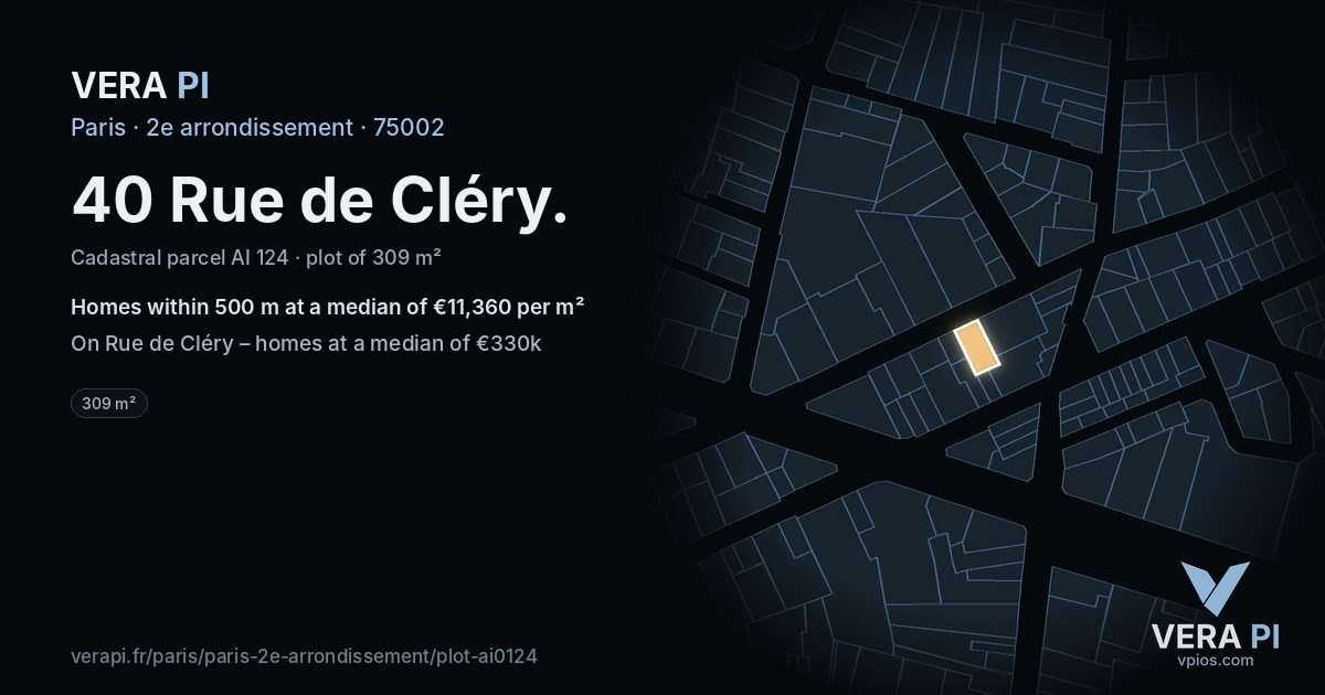 40 Rue de Cléry, 2e arrondissement at night – the plot lit, the parcels around coloured by the prices near them