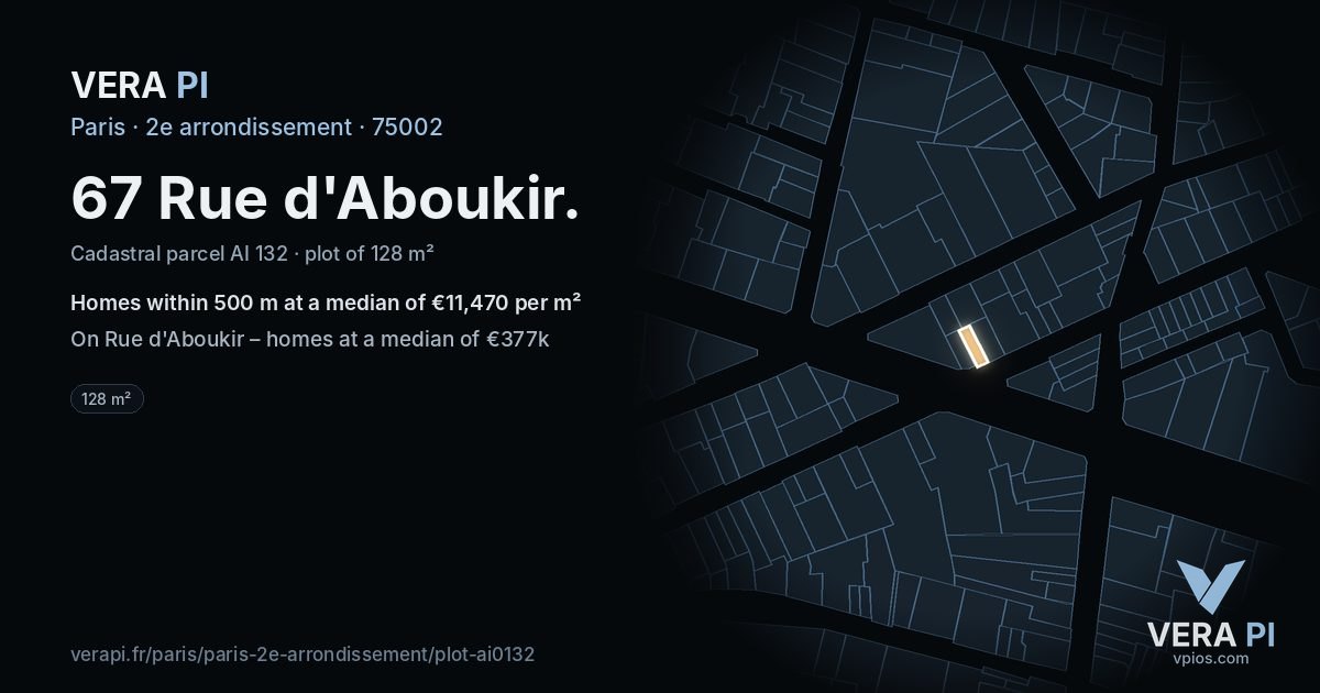 67 Rue d'Aboukir, 2e arrondissement at night – the plot lit, the parcels around coloured by the prices near them