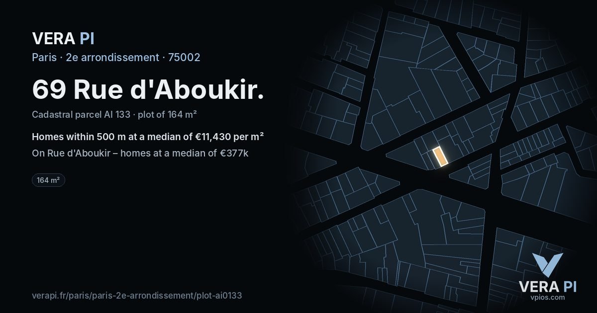 69 Rue d'Aboukir, 2e arrondissement at night – the plot lit, the parcels around coloured by the prices near them