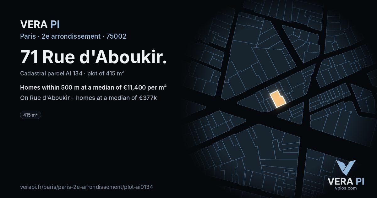 71 Rue d'Aboukir, 2e arrondissement at night – the plot lit, the parcels around coloured by the prices near them