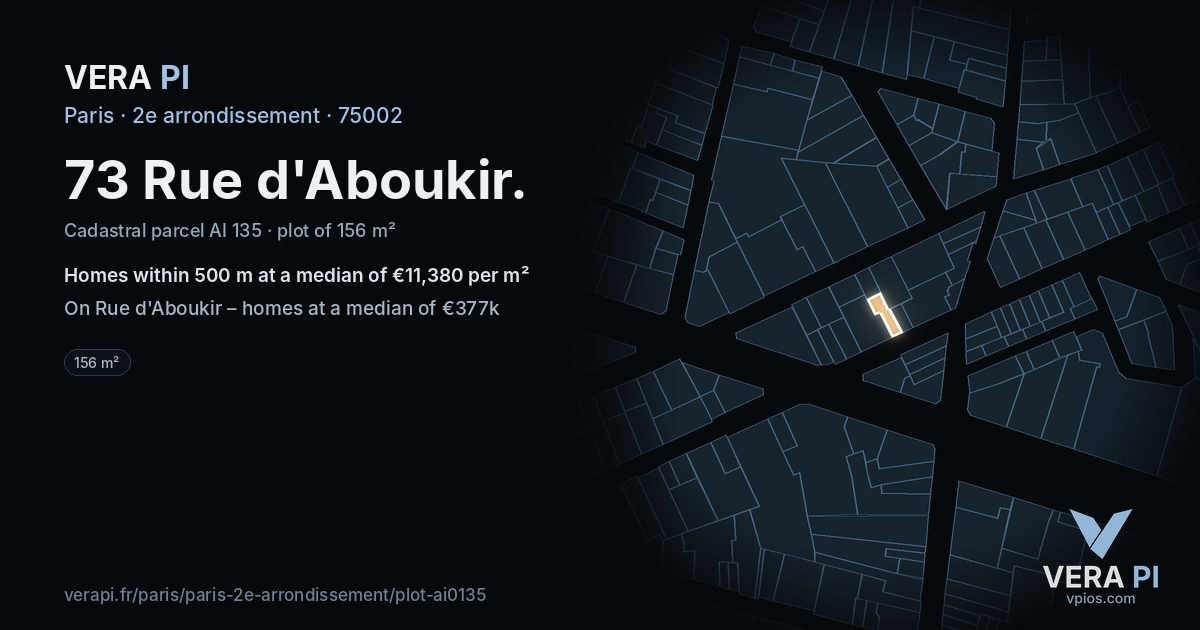 73 Rue d'Aboukir, 2e arrondissement at night – the plot lit, the parcels around coloured by the prices near them