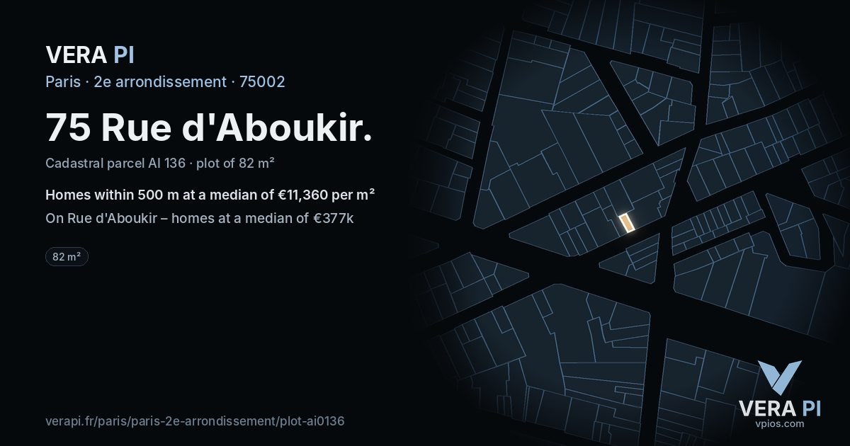 75 Rue d'Aboukir, 2e arrondissement at night – the plot lit, the parcels around coloured by the prices near them