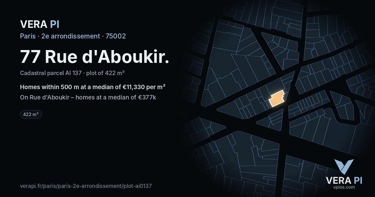 77 Rue d'Aboukir, 2e arrondissement at night – the plot lit, the parcels around coloured by the prices near them