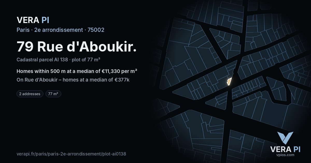 79 Rue d'Aboukir, 2e arrondissement at night – the plot lit, the parcels around coloured by the prices near them