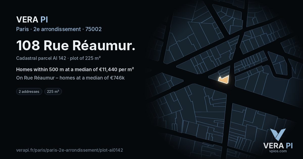 108 Rue Réaumur, 2e arrondissement at night – the plot lit, the parcels around coloured by the prices near them
