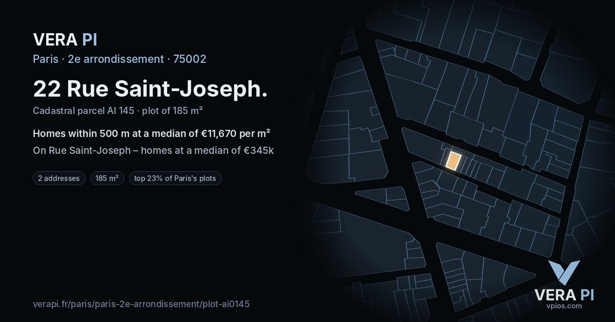 22 Rue Saint-Joseph, 2e arrondissement at night – the plot lit, the parcels around coloured by the prices near them