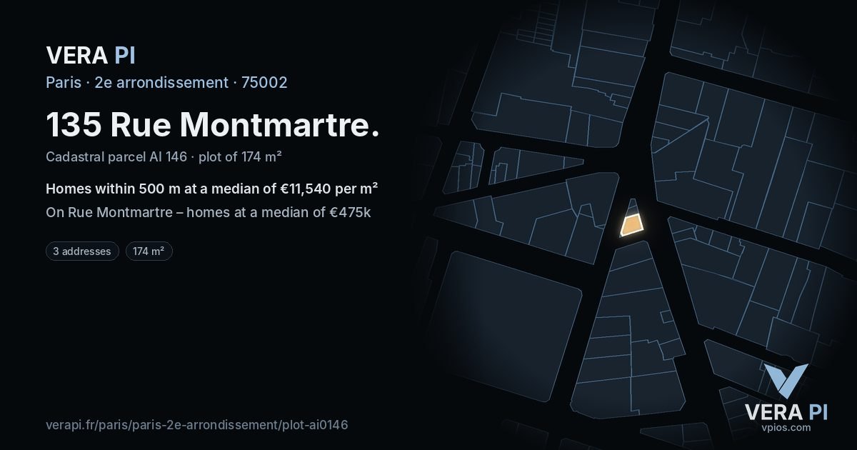 135 Rue Montmartre, 2e arrondissement at night – the plot lit, the parcels around coloured by the prices near them