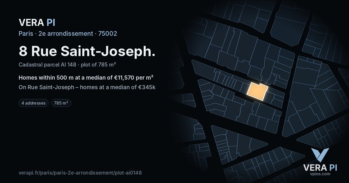 8 Rue Saint-Joseph, 2e arrondissement at night – the plot lit, the parcels around coloured by the prices near them