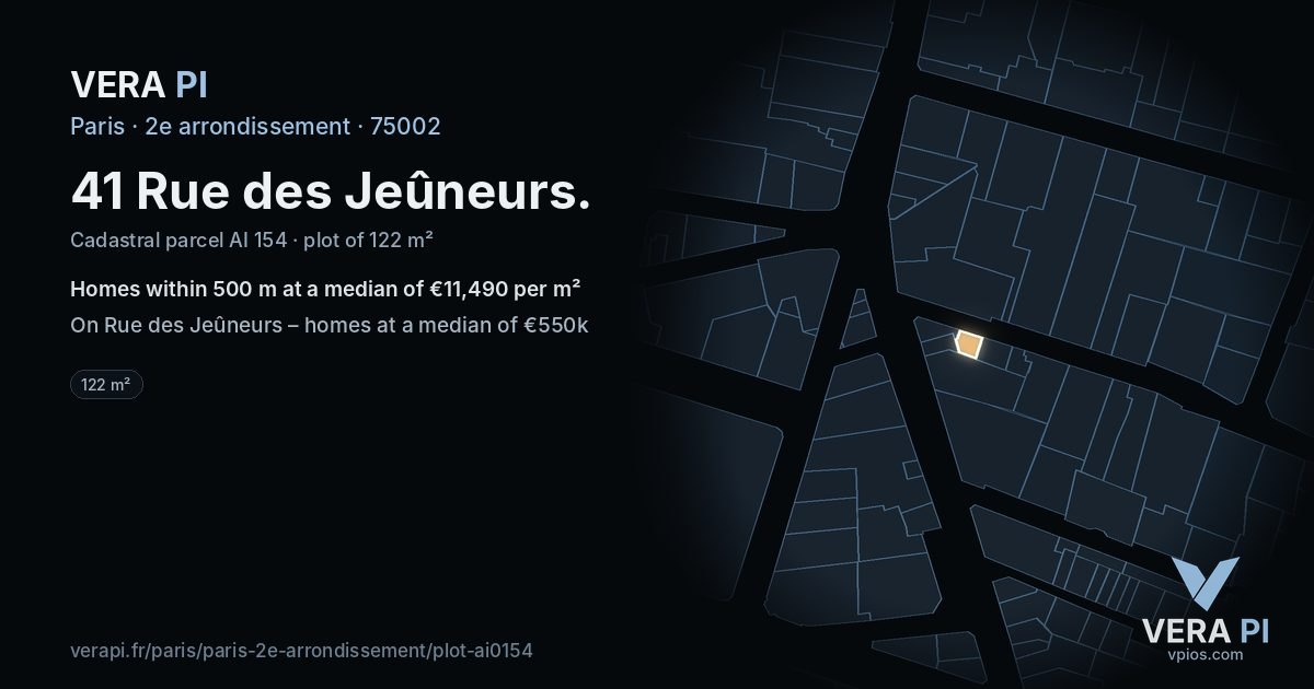 41 Rue des Jeûneurs, 2e arrondissement at night – the plot lit, the parcels around coloured by the prices near them