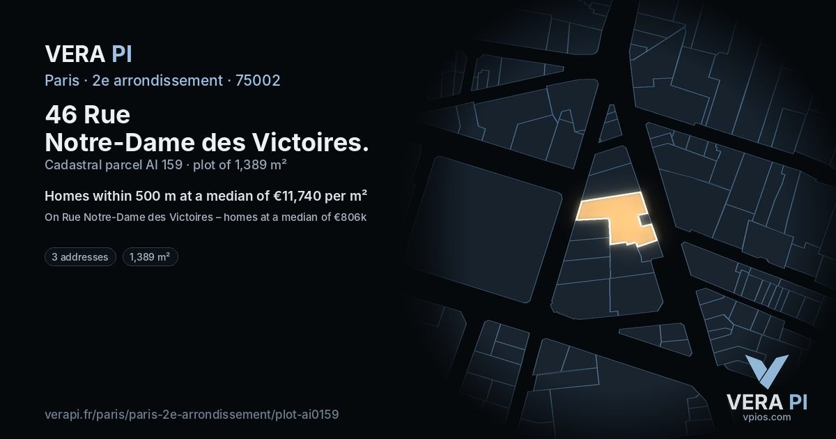 46 Rue Notre-Dame des Victoires, 2e arrondissement at night – the plot lit, the parcels around coloured by the prices near them