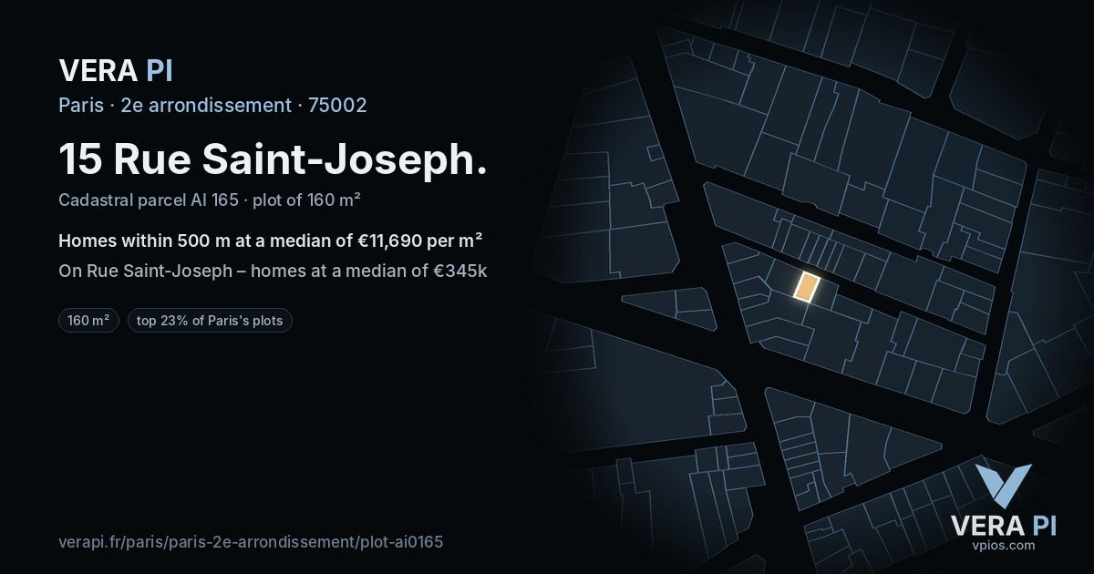 15 Rue Saint-Joseph, 2e arrondissement at night – the plot lit, the parcels around coloured by the prices near them