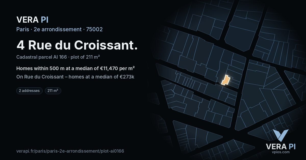 4 Rue du Croissant, 2e arrondissement at night – the plot lit, the parcels around coloured by the prices near them