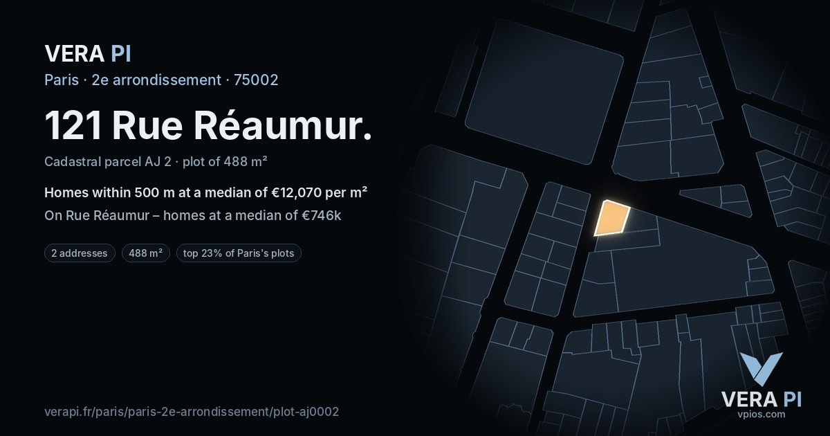 121 Rue Réaumur, 2e arrondissement at night – the plot lit, the parcels around coloured by the prices near them