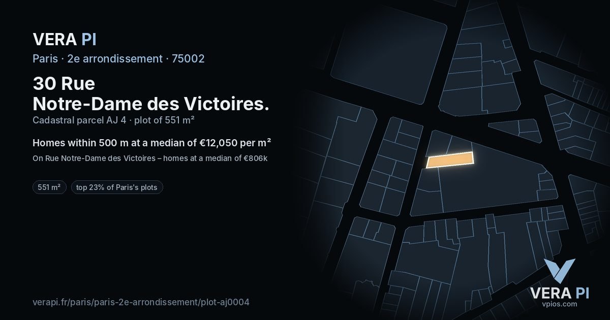 30 Rue Notre-Dame des Victoires, 2e arrondissement at night – the plot lit, the parcels around coloured by the prices near them