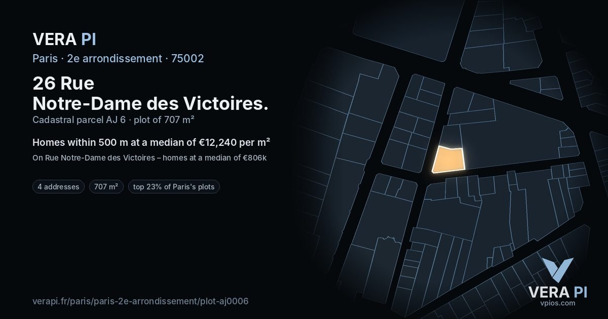 26 Rue Notre-Dame des Victoires, 2e arrondissement at night – the plot lit, the parcels around coloured by the prices near them
