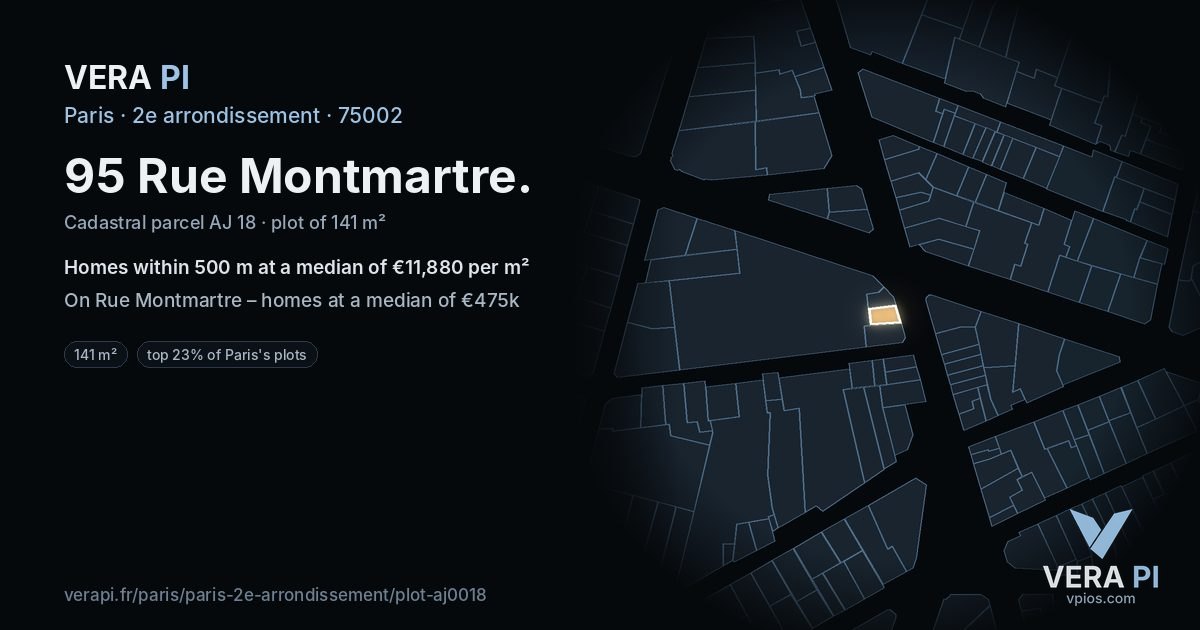 95 Rue Montmartre, 2e arrondissement at night – the plot lit, the parcels around coloured by the prices near them