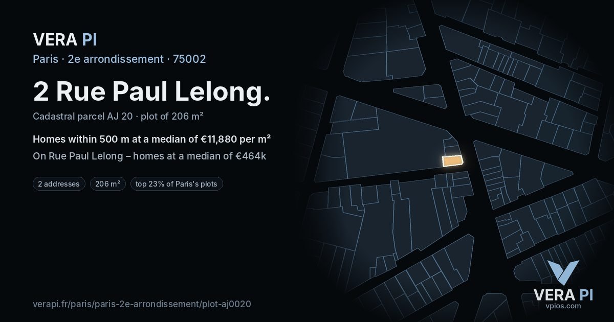 2 Rue Paul Lelong, 2e arrondissement at night – the plot lit, the parcels around coloured by the prices near them