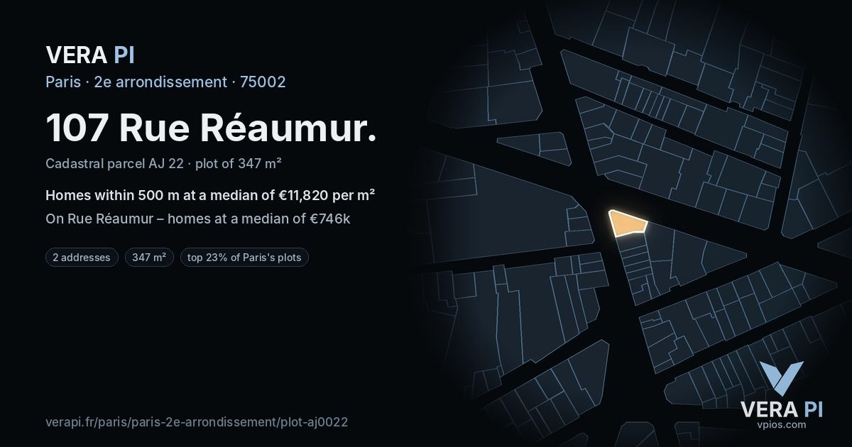 107 Rue Réaumur, 2e arrondissement at night – the plot lit, the parcels around coloured by the prices near them