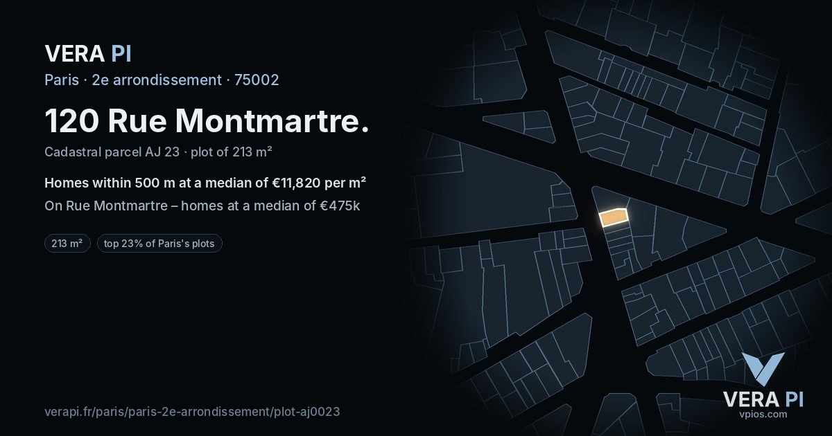 120 Rue Montmartre, 2e arrondissement at night – the plot lit, the parcels around coloured by the prices near them