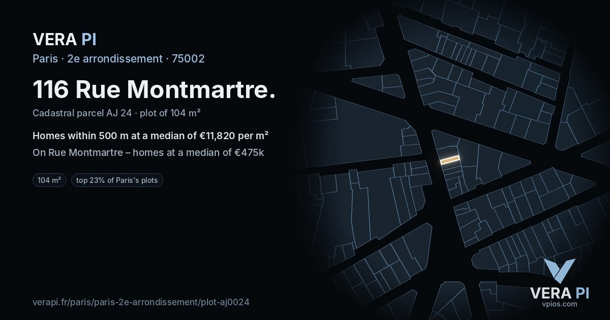 116 Rue Montmartre, 2e arrondissement at night – the plot lit, the parcels around coloured by the prices near them