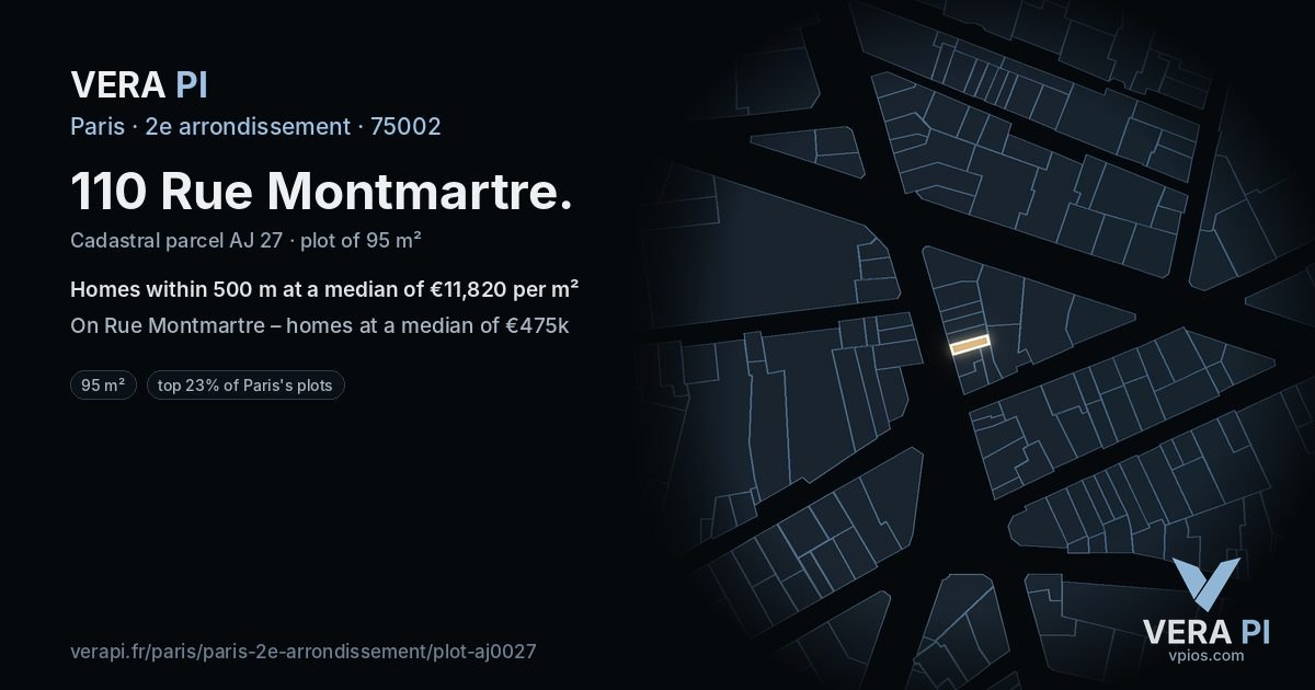 110 Rue Montmartre, 2e arrondissement at night – the plot lit, the parcels around coloured by the prices near them