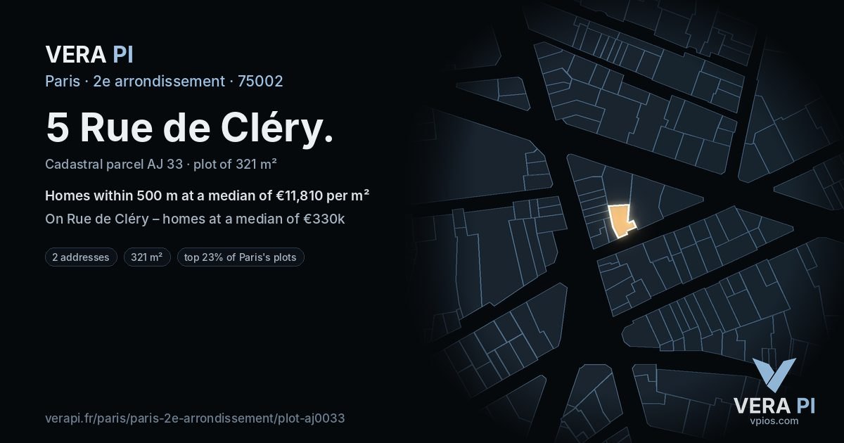 5 Rue de Cléry, 2e arrondissement at night – the plot lit, the parcels around coloured by the prices near them