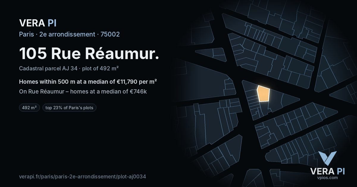 105 Rue Réaumur, 2e arrondissement at night – the plot lit, the parcels around coloured by the prices near them
