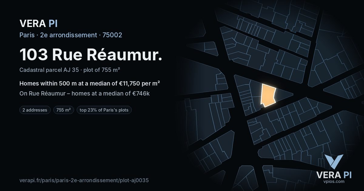 103 Rue Réaumur, 2e arrondissement at night – the plot lit, the parcels around coloured by the prices near them