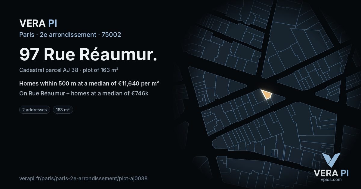 97 Rue Réaumur, 2e arrondissement at night – the plot lit, the parcels around coloured by the prices near them