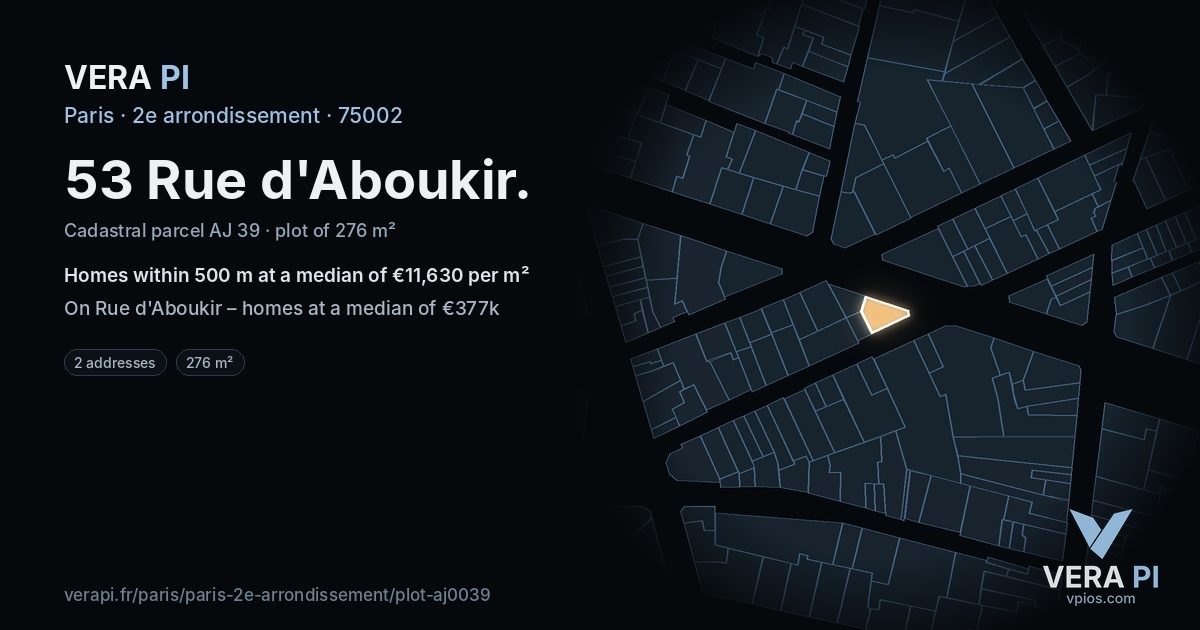 53 Rue d'Aboukir, 2e arrondissement at night – the plot lit, the parcels around coloured by the prices near them
