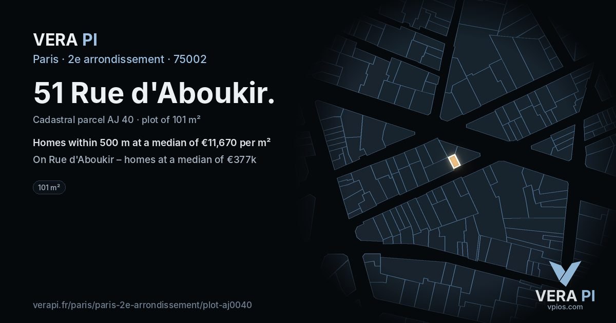 51 Rue d'Aboukir, 2e arrondissement at night – the plot lit, the parcels around coloured by the prices near them