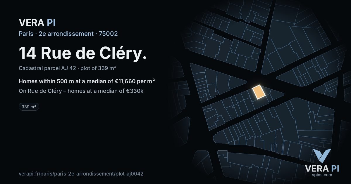 14 Rue de Cléry, 2e arrondissement at night – the plot lit, the parcels around coloured by the prices near them