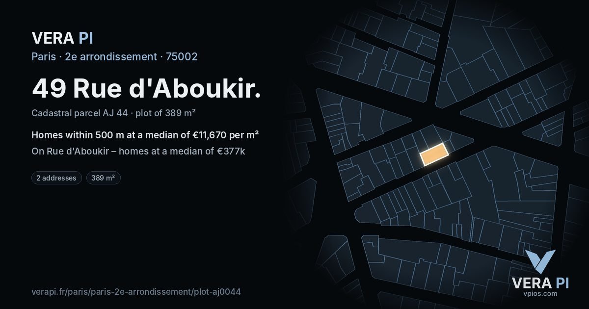 49 Rue d'Aboukir, 2e arrondissement at night – the plot lit, the parcels around coloured by the prices near them