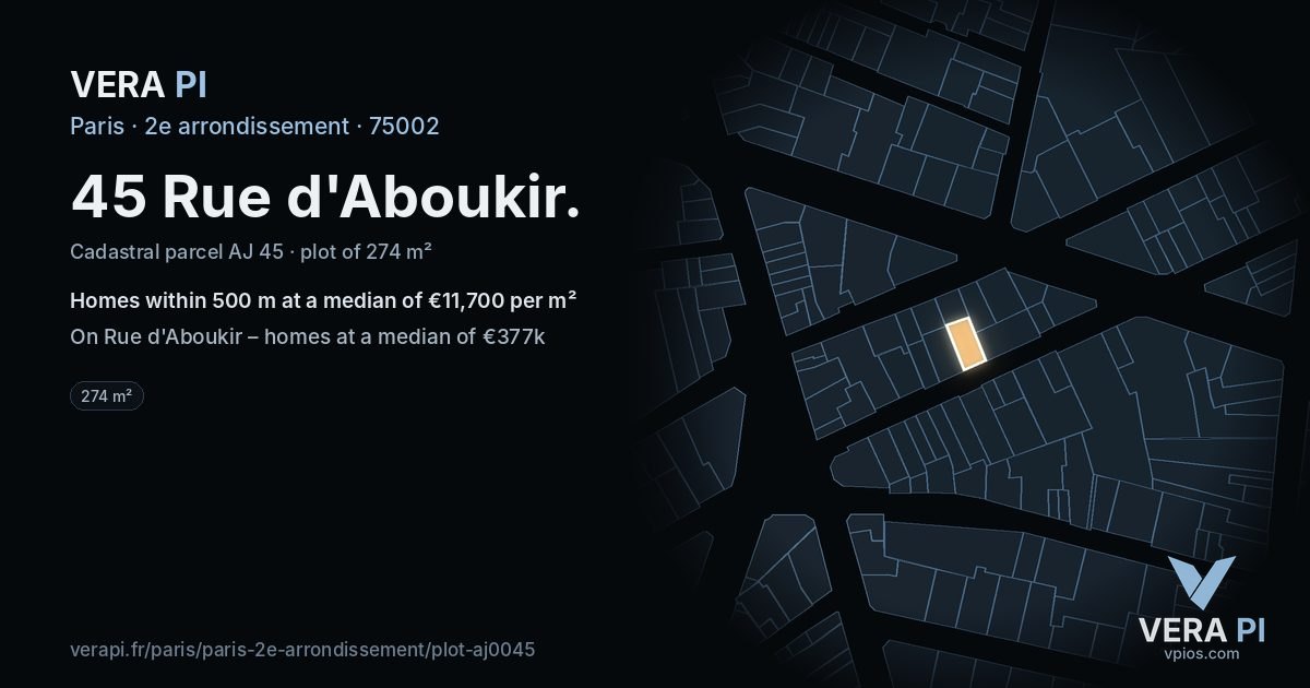 45 Rue d'Aboukir, 2e arrondissement at night – the plot lit, the parcels around coloured by the prices near them