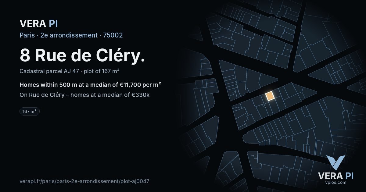 8 Rue de Cléry, 2e arrondissement at night – the plot lit, the parcels around coloured by the prices near them