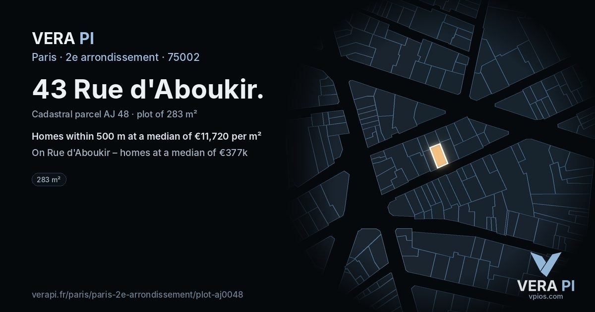 43 Rue d'Aboukir, 2e arrondissement at night – the plot lit, the parcels around coloured by the prices near them